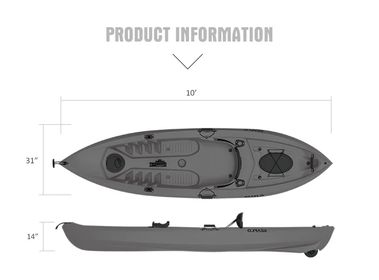 10ft 1 Person HDPE Plastic Boa - Fishing Equipment Storage ulasan dan harga